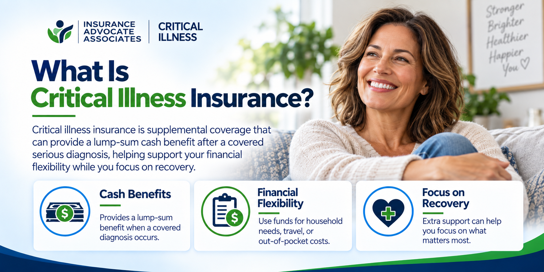 Critical illness insurance overview graphic