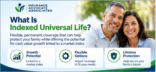 Indexed universal life insurance overview graphic