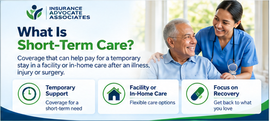 Short-term care coverage overview graphic
