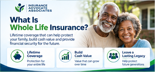 Whole life insurance overview graphic